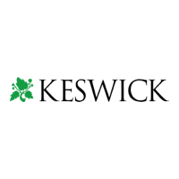 Keswick Login - Keswick